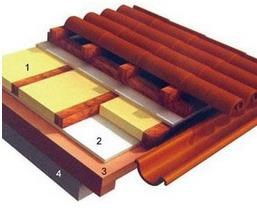 保溫防水工程公司 保溫防水工程設(shè)計 保溫防水工程價格 九合供